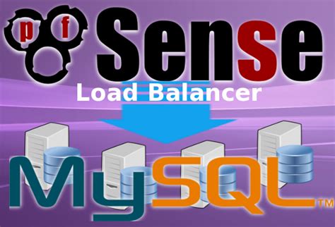 Image result for MySQL Load Balancer Cluster