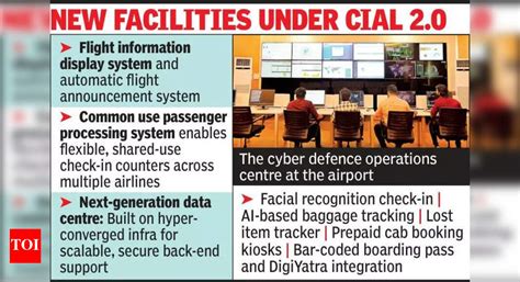 Cial to unveil Rs 200-cr tech upgrade | Kochi News - Times of India