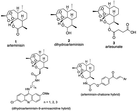 Design, Synthesis, and Biological Evaluation of Artemisinin ...
