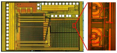 Micromachines | Special Issue : nano FIS 2020—Integrated Functional ...