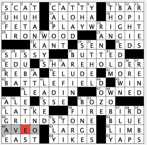 Rex Parker Does the NYT Crossword Puzzle: One practicing mysteical form ...