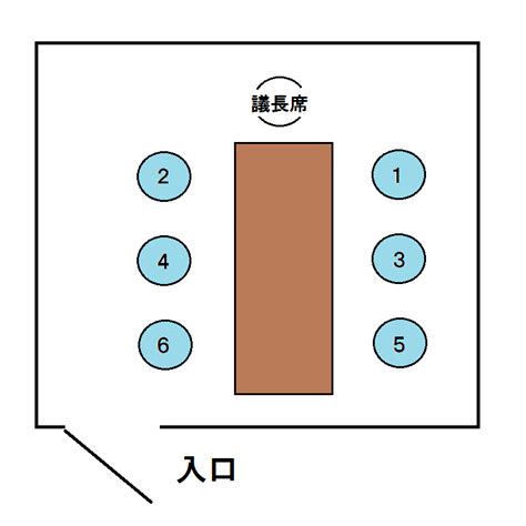 Image result for Command to Shift Next Line in Java