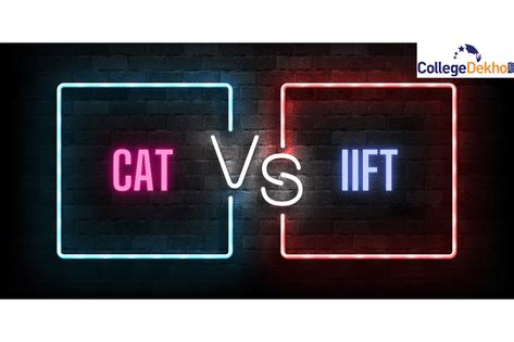 CAT vs IIFT: Is IIFT Tougher than CAT? | CollegeDekho