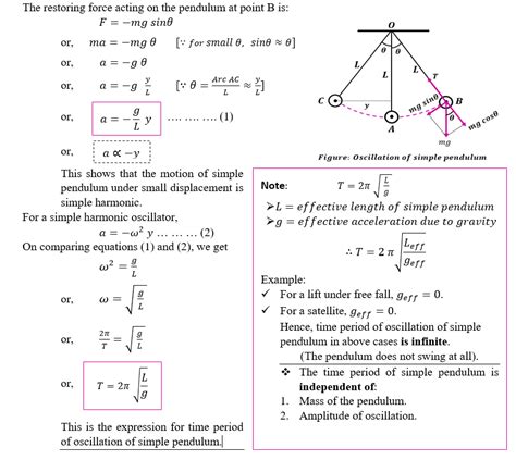 Image result for Acceleration Pendulum