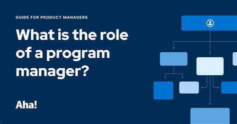 Program Manager Role 的图像结果