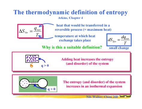 Image result for Entropy Definition Physics