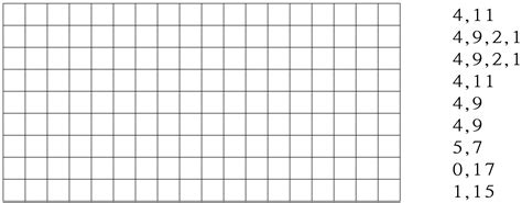 Image result for Bracketing Notes Example