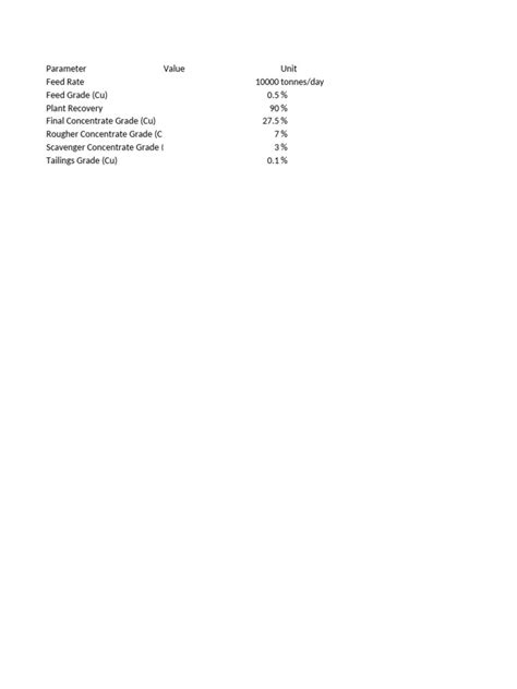 Image result for Mining Mass Balance Example