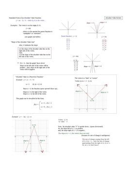 Image result for Double Absolute Value