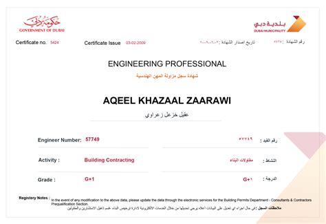 CERTIFICATIONS – contracting