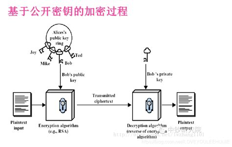 玩转敢达决战｜托勒密2战舰阵容搭配推荐_伤害