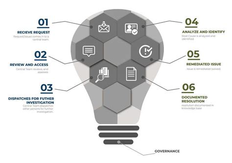 Entry #78 by FALL3N0005000 for One Page Info Graphic in Power Point ...