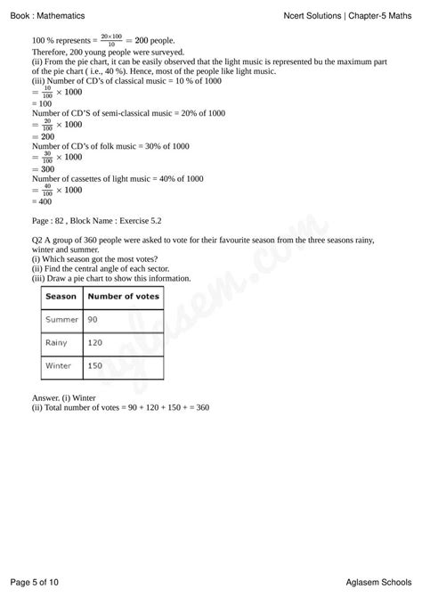 Chapter 4 Class 8th Maths 的图像结果