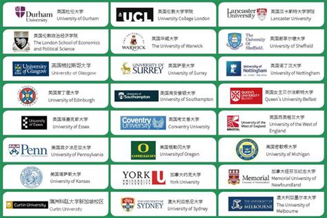 北京理工大学3+1/3+2/2+2国际留学项目
