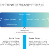 Image result for Gradient Continuum Model PowerPoint