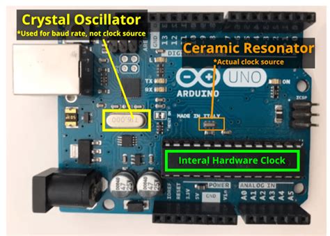Arduino Millis Tutorial 的图像结果