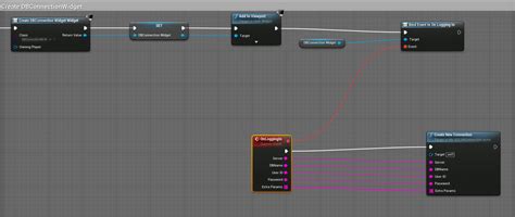 Image result for Closes in MySQL