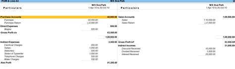 Accounting Only in Tally Prime