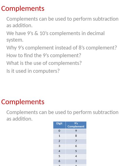 9s Complement and 10s Complement Subraction 的图像结果