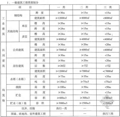 河北环氧彩砂装饰地坪厂家排名「上海天弘实业供应」 - 苏州-8684网