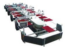 Image result for Structure of Oval Screen Printing Machine