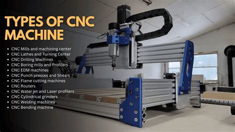 Types of CNC Machines - Reverse engineering
