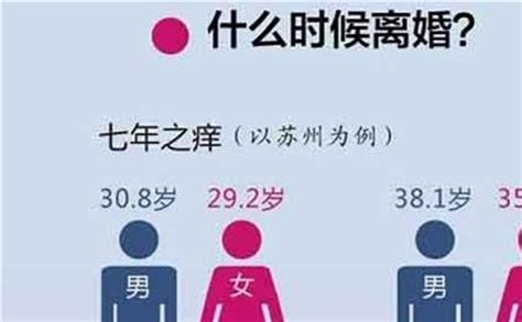 上海民政局婚姻登记处上班时间、电话、地址【婚礼纪】