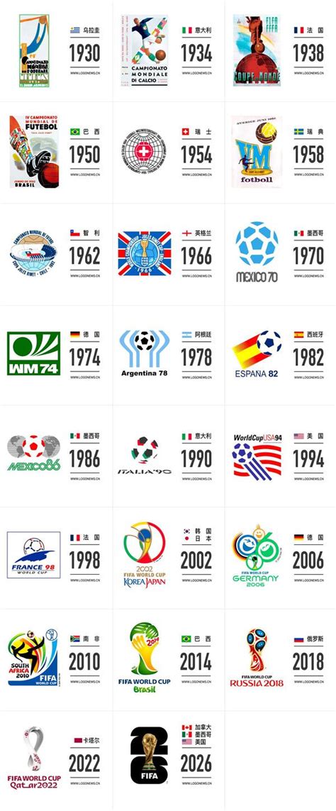 Fifa标志 的图像结果