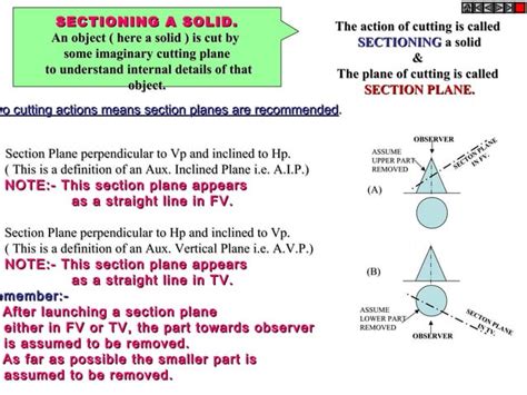 Image result for Section of Solids Engineering Graphics