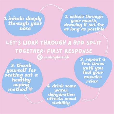Splitting Bpd Splitting: Understanding social cognition in BPD – What ...