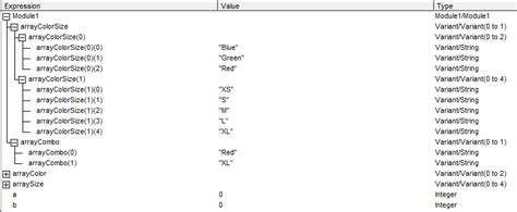 Image result for Solving 2-Dimensional Arrays in Visual Basics