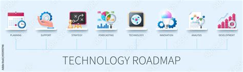 Image result for Technology Strategy Map