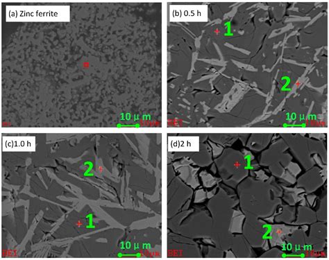 Phase Transformation and Zinc Extraction from Zinc Ferrite by Calcium ...