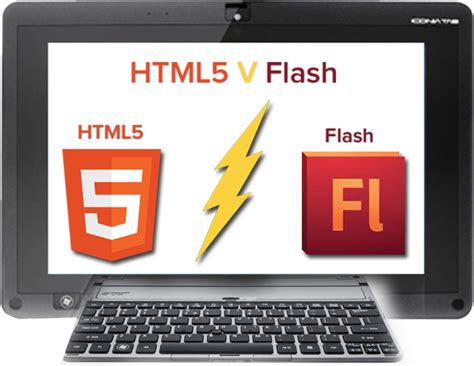 Image result for Flash vs HTML5 Over Time