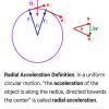 Define centripetal acceleration and radial acceleration, obtain their ...