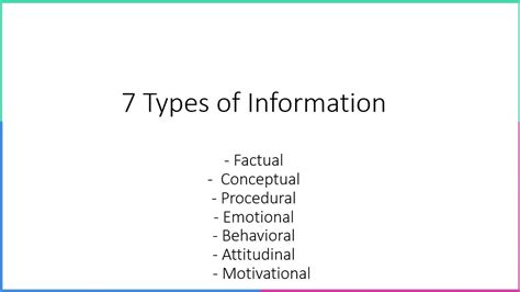 Image result for Examples of Information