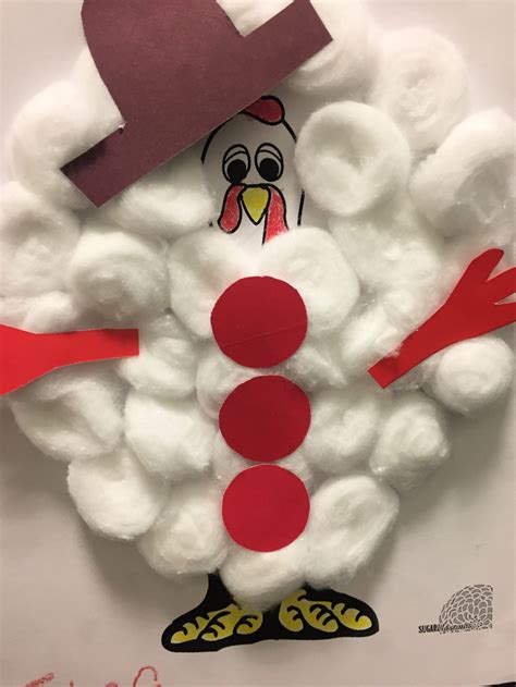Turkey Disguise Project