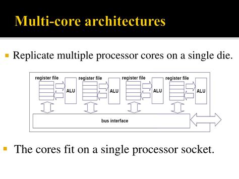 Multi-Core 的图像结果