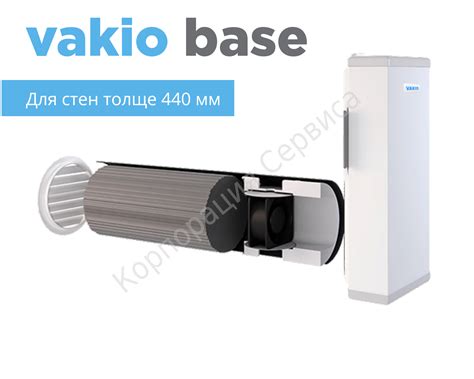Рекуператоры вентиляция ВАКИО Vakio