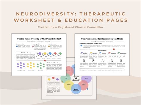 Neurodiversity and Neurodivergence: Infographic Psychoeducation Tool for Understanding ...