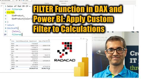 Filter Function and Parameter Difference in Dax 的图像结果
