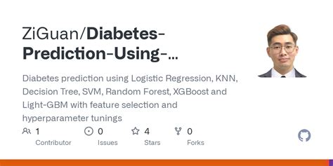 Machine Learning Predictive Models Design for Diabetes 的图像结果