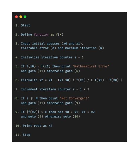 Image result for Secant Method C