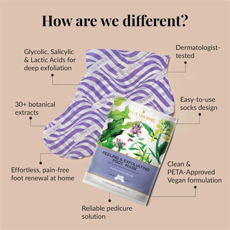 Foot Peeling Mask – LuxaDerme