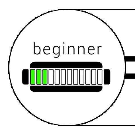 Image result for Step by Step Harmonica Lessons