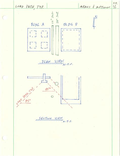 Image result for Load Path Analysis Basics