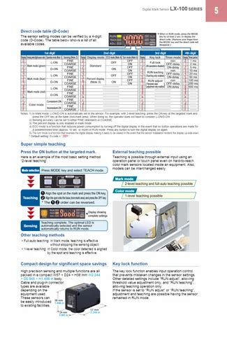 Color Mark Sensor - Pepperl Fuchs DK20-9,5/110/124 Manufacturer from Mumbai