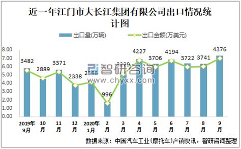 江门完全有基础有条件有空间拉高标杆加快发展_澎湃号·政务_澎湃新闻-The Paper