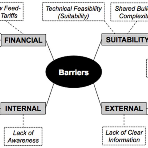 Micro Generation Computer 的图像结果