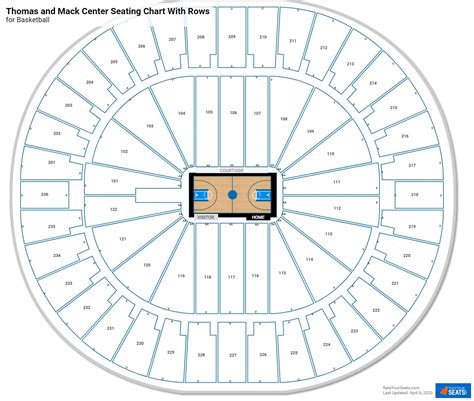 Thomas And Mack Seating Chart - Best Chart Examples